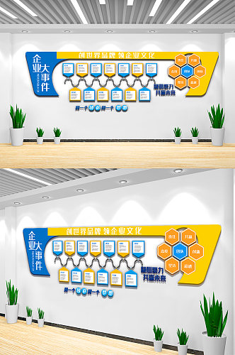 蓝色企业大事记内容宣传栏文化墙