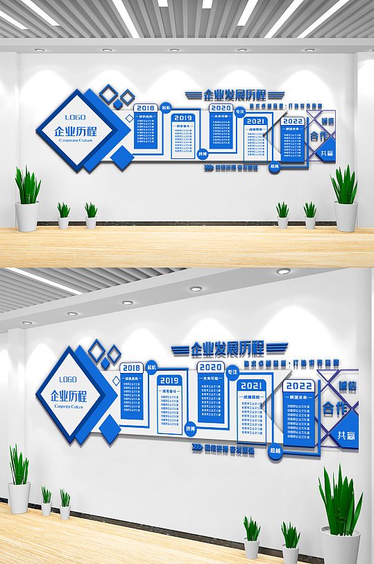 创意大气企业发展历程内容宣传文化墙设计