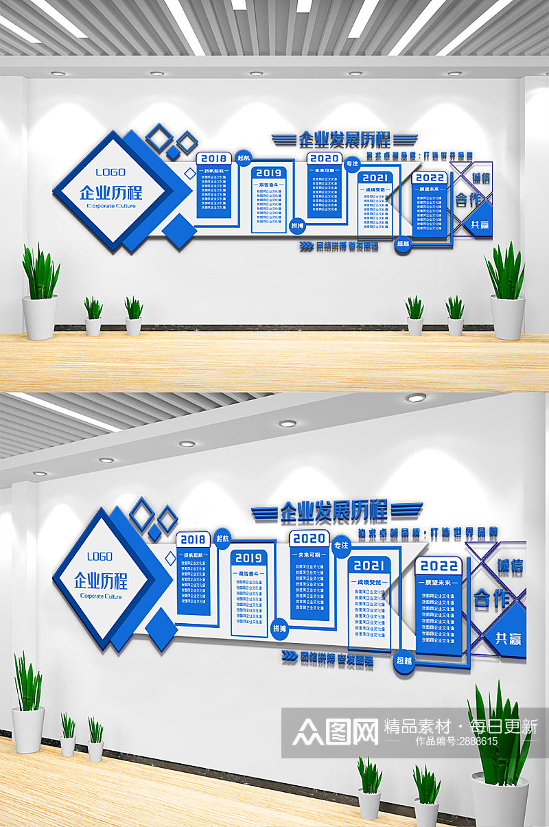 创意大气企业发展历程内容宣传文化墙设计素材
