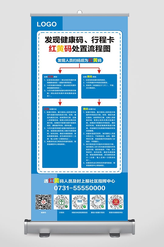 防疫健康码展架红黄码处置流程图海报