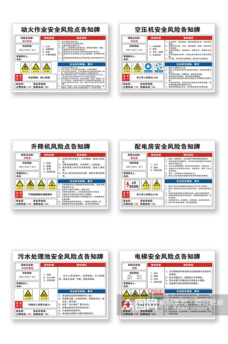 作业风险点告知牌素材