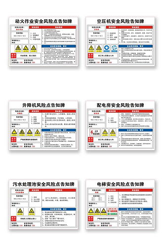 作业风险点告知牌