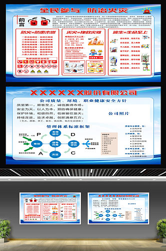消防安全防火展板
