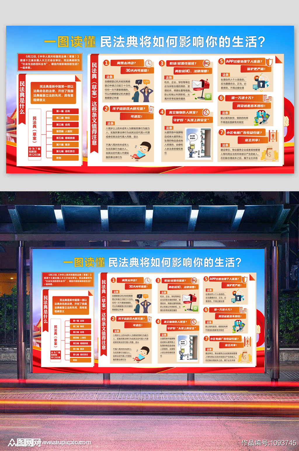一图读懂民法典将如何影响你的生活素材