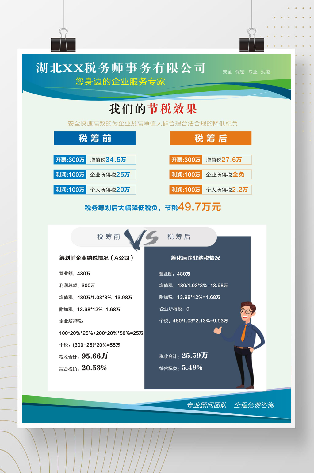 税务师事务有限公司海报素材