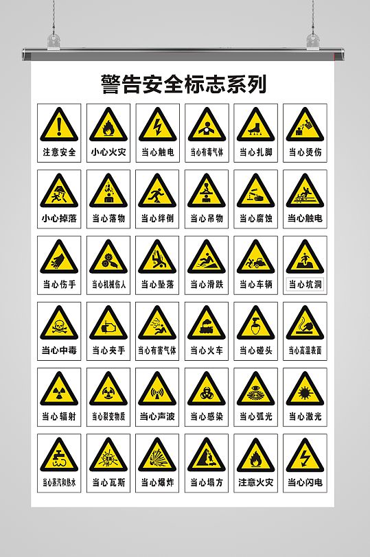 警告安全标志系列