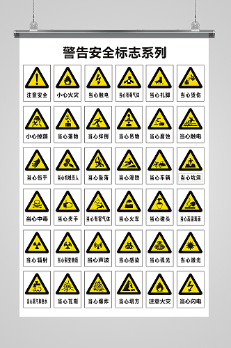 警告安全标志系列