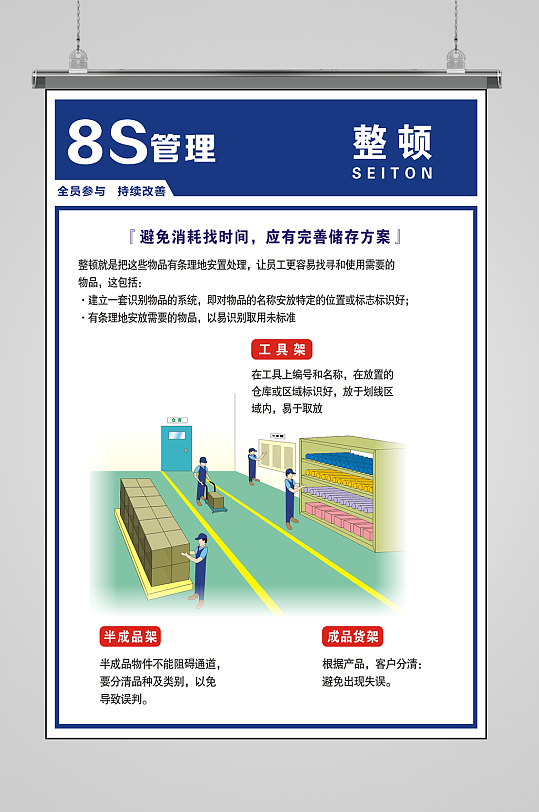 企业公司8s管理海报