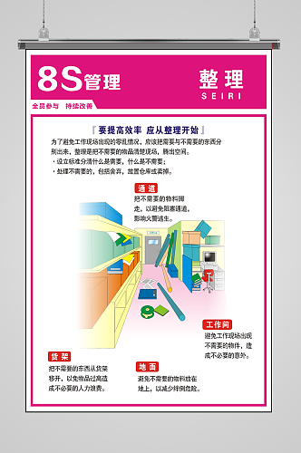 企业公司8S管理海报