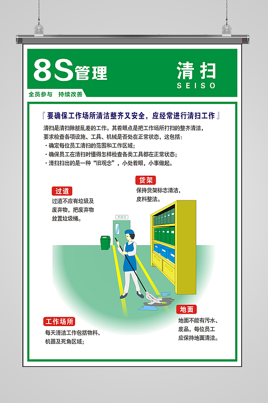 企业公司8s管理海报