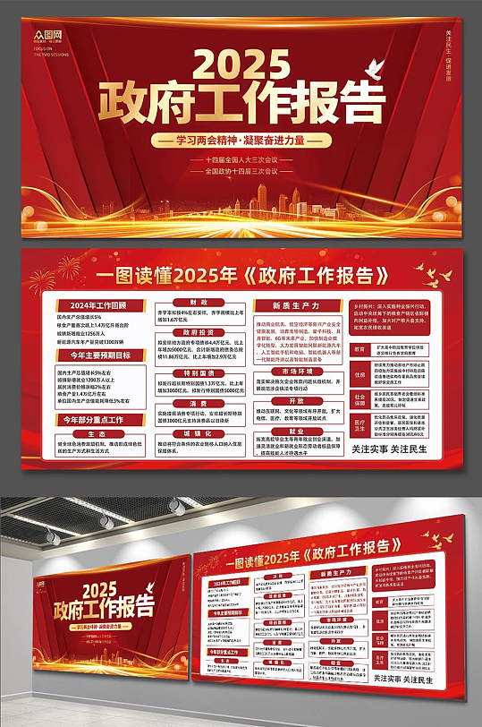 红色2025年全国两会政府工作报告展板-众图网