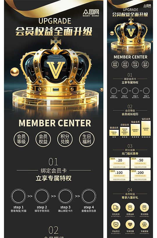 黑金大气会员VIP权益详情介绍长图海报