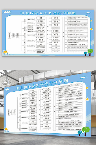 幼儿园安全工责任分解图展板