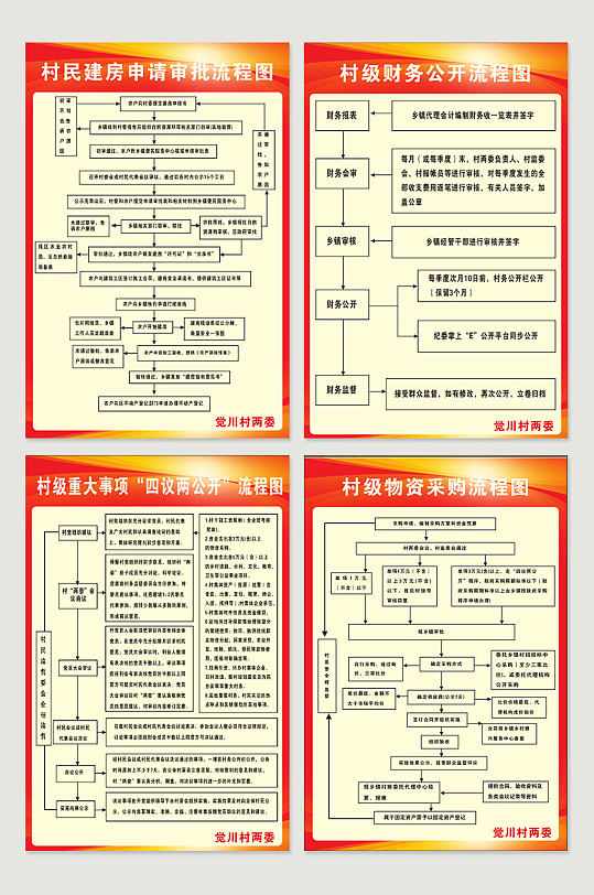 村务公开流程图2