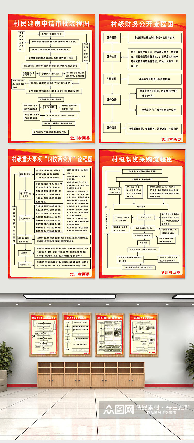 村务公开流程图2素材