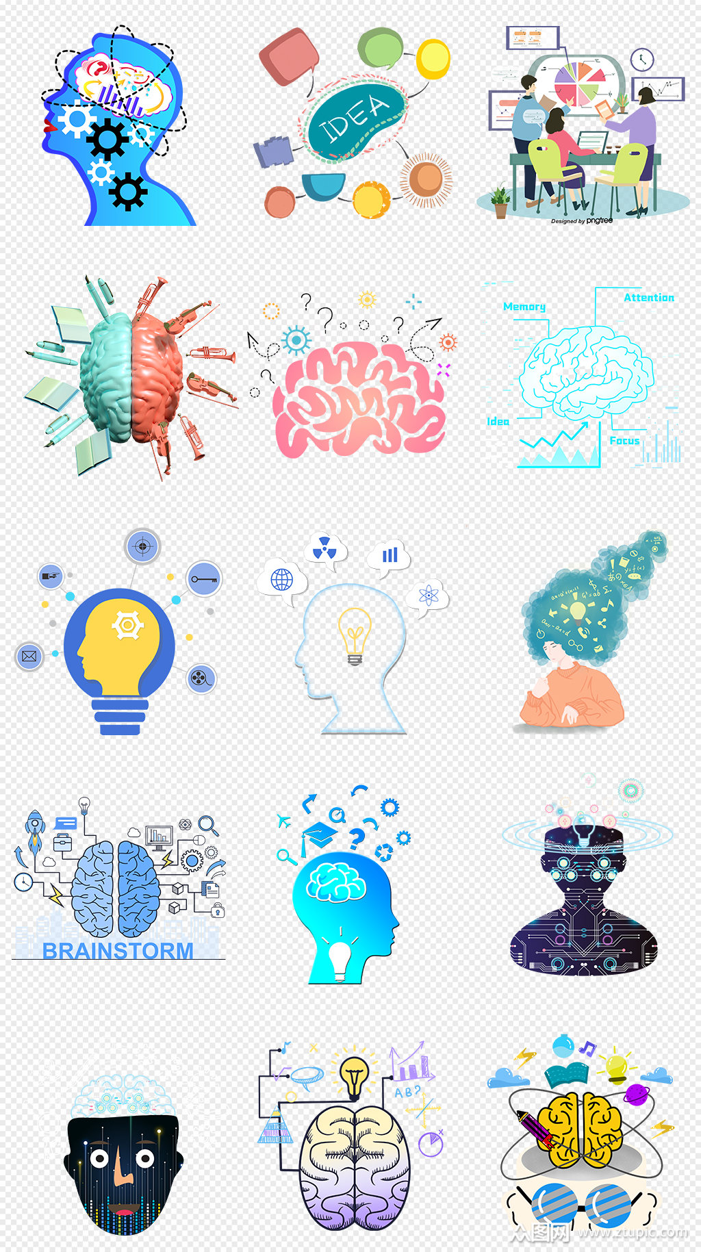 头脑风暴大脑科技大脑分析图
