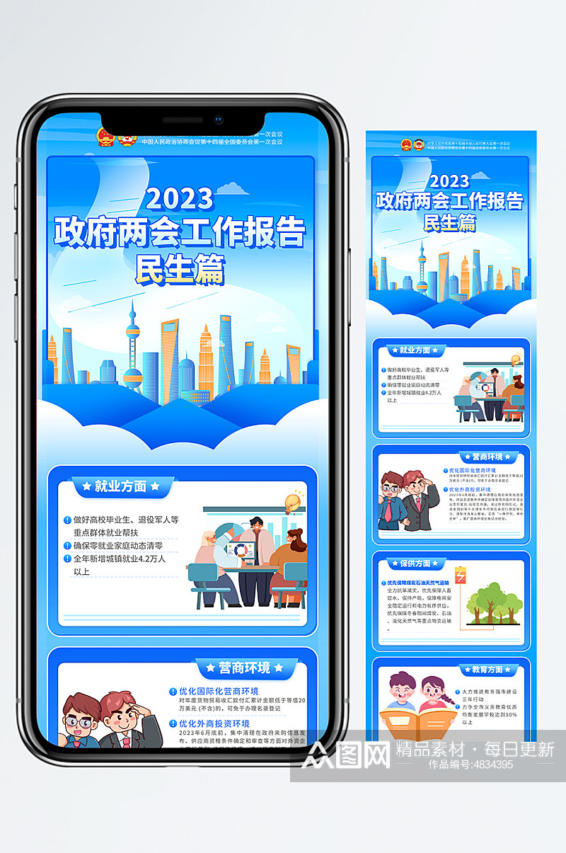 聚焦两会2023政府工作报告新媒体手机长图海报素材