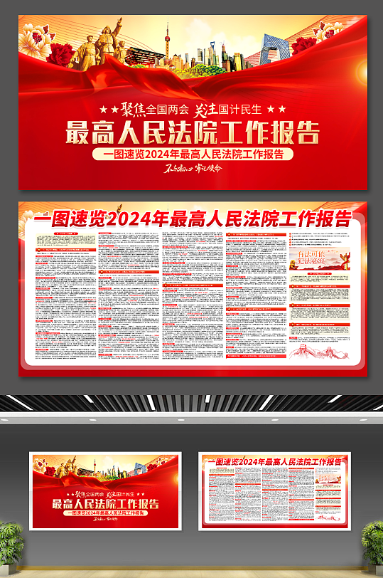 2024年最高人民法院工作报告党建展板-众图网