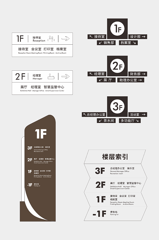 高级企业楼层索引导视牌