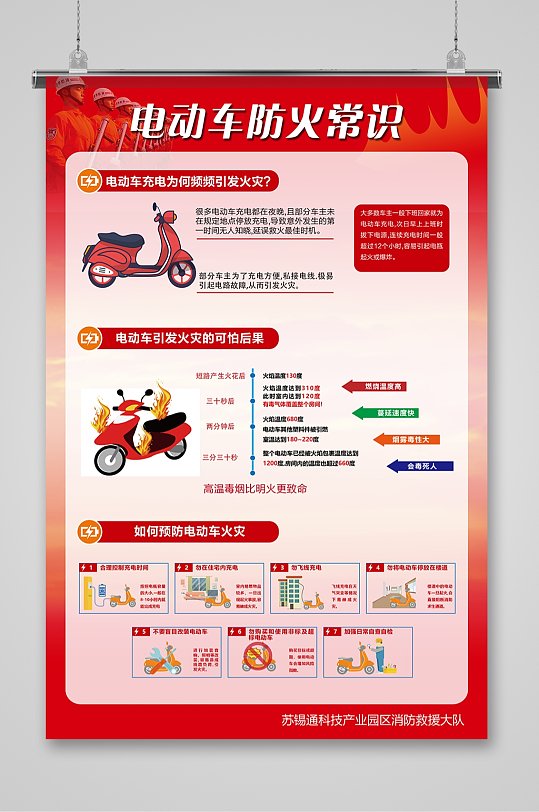 孟菲斯电动车防火安全海报立即下载简约电动车防火安全指南电动车防火
