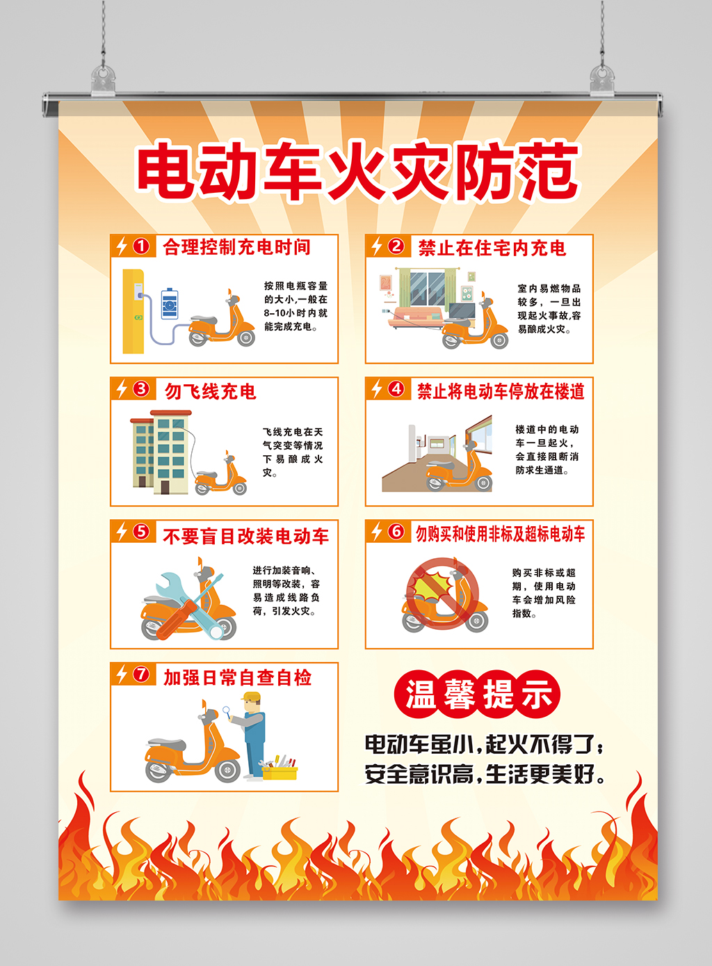 電動車防火知識海報素材