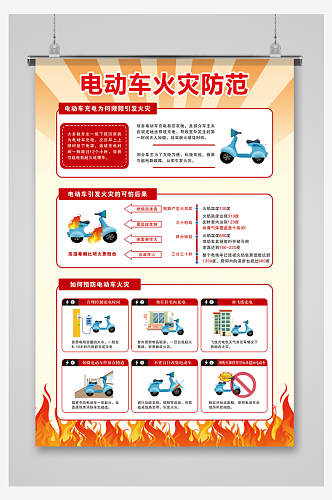 电动车火灾防范电动车防火知识