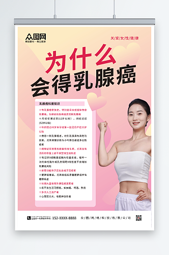 关爱女性预防乳腺癌人物海报
