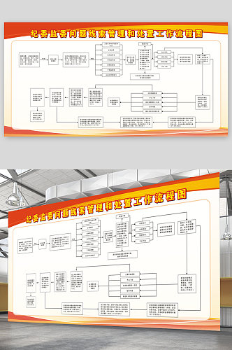 纪委监委问题线索管理和处置工作流程图