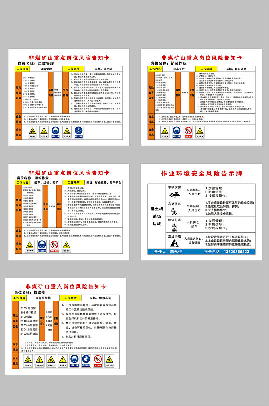 非煤矿山重点岗位风险告知卡