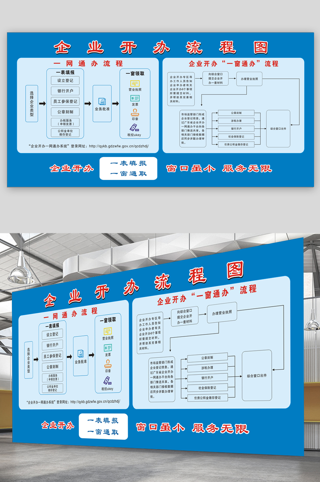 办事大厅企业开办流程图素材