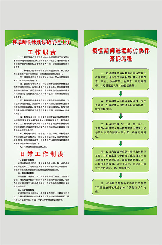 进境邮件快件疫情防控