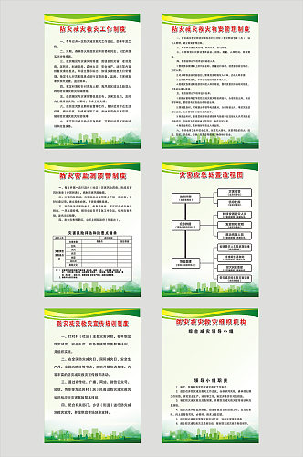 应急指挥中心制度