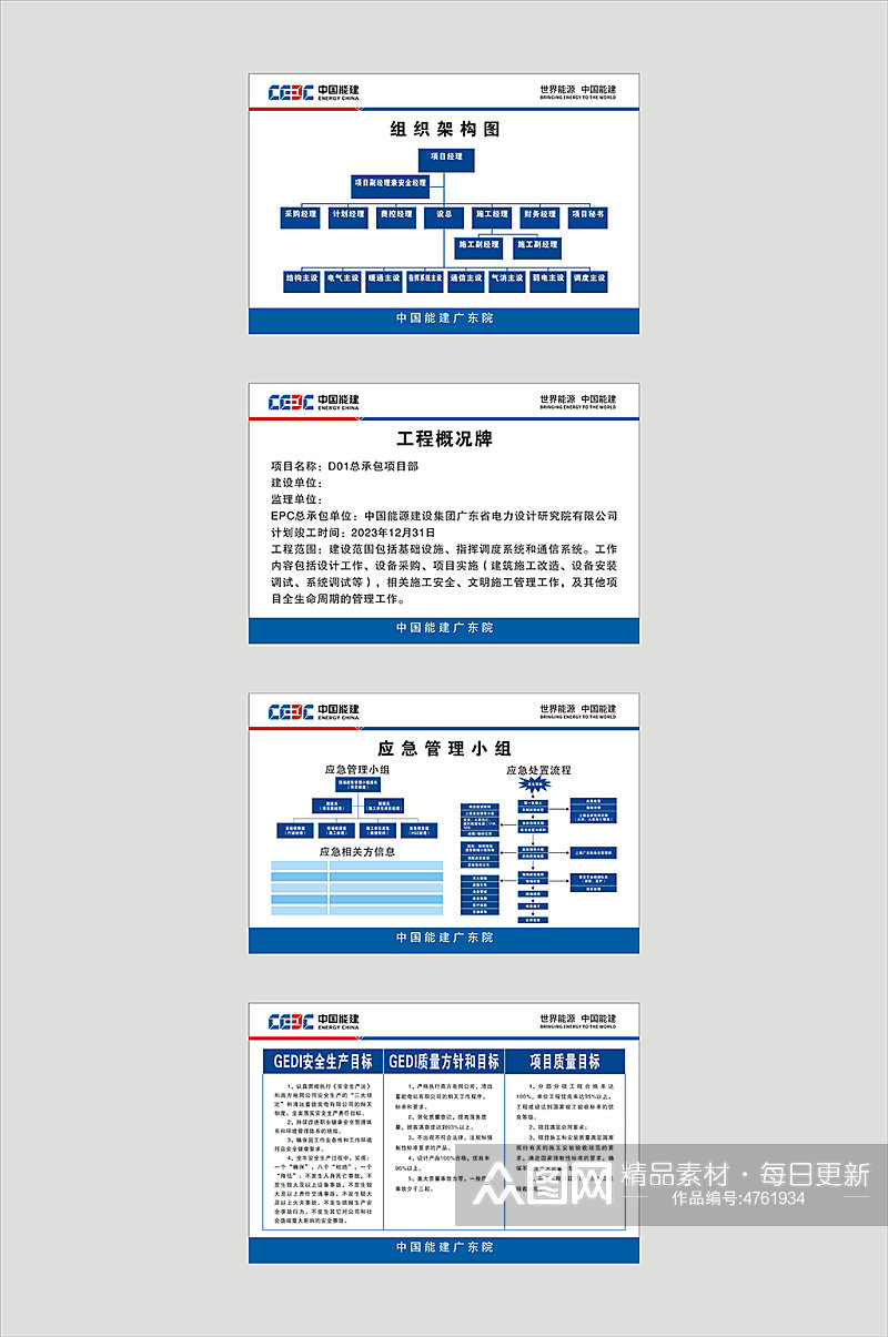 中国能建工程管理制度素材