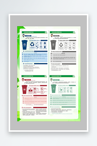 垃圾分类宣传展板