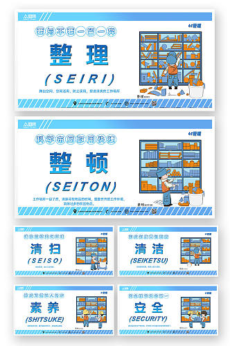 蓝色简约6s管理制度系列展板围挡