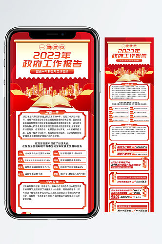 聚焦两会政府工作报告新媒体手机长图党建海报