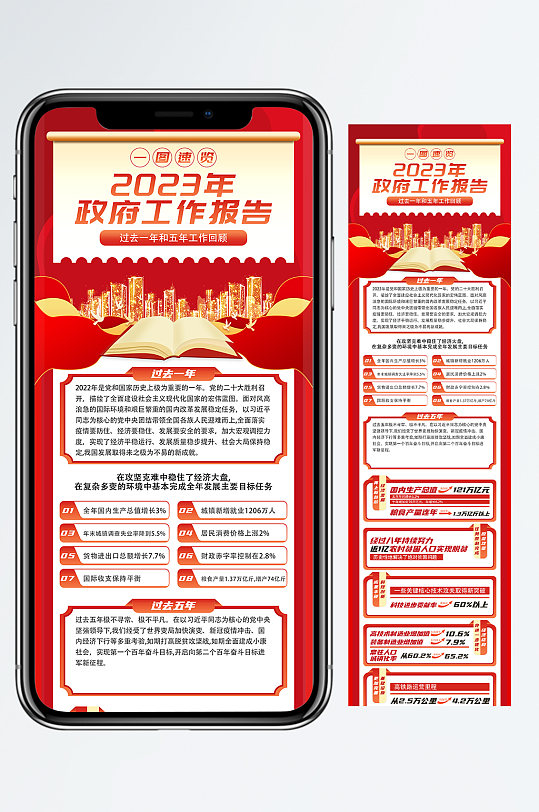 聚焦两会政府工作报告新媒体手机长图党建海报