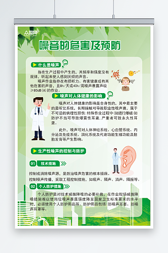 噪音危害及预防保护听力海报