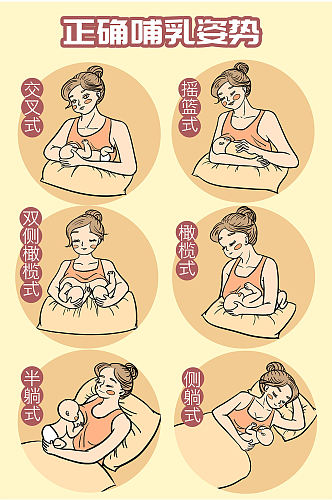 手绘正确哺乳姿势母乳喂养插画