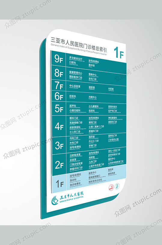 人民医院楼层索引牌