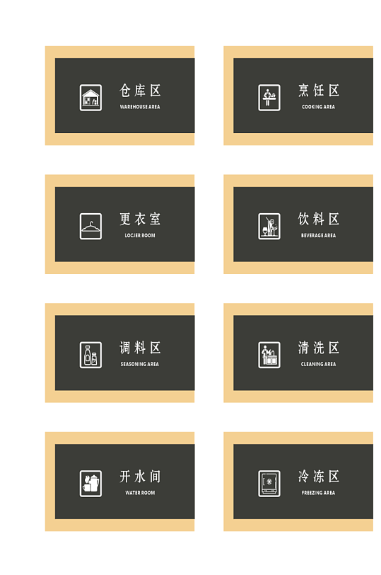 厨房区域标识牌门牌-众图网
