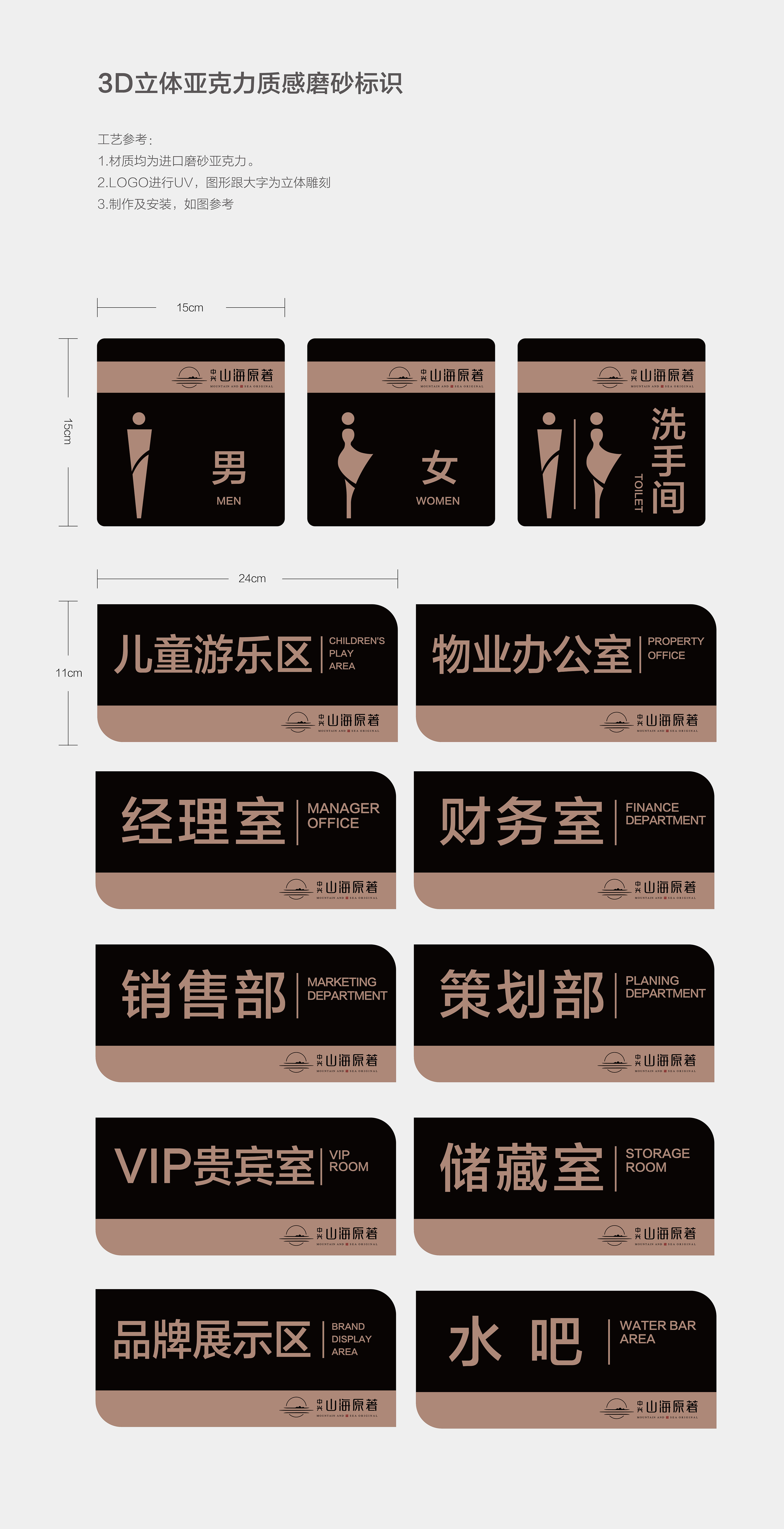 科室牌指示牌导视牌素材