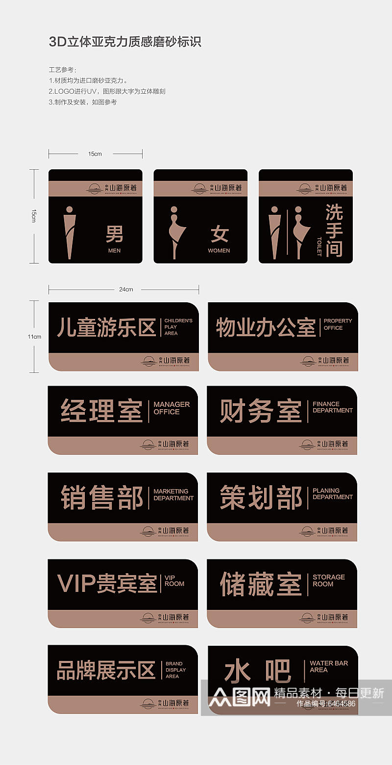 科室牌指示牌导视牌素材