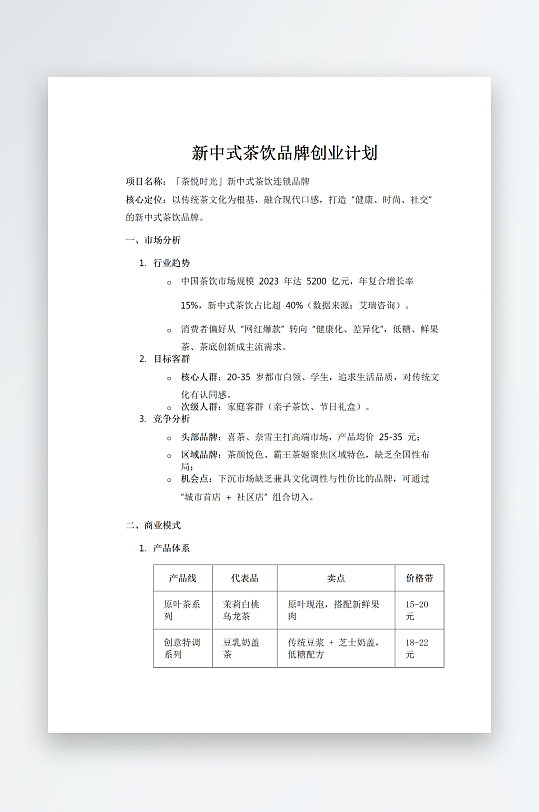 新中式茶饮品牌创业计划-众图网