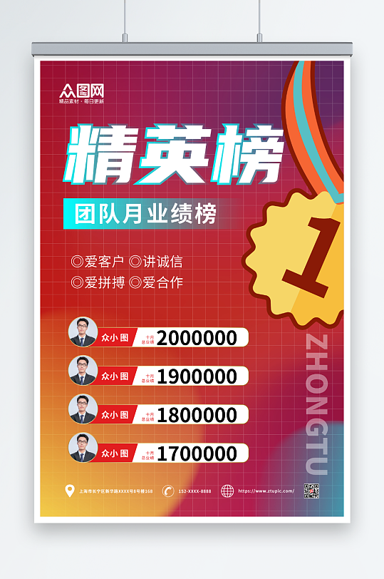 企業(yè)銷售業(yè)績排名表彰榮譽(yù)榜海報