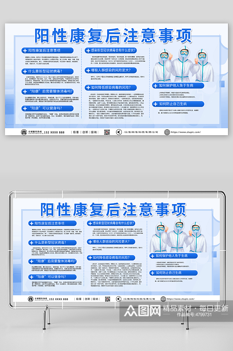 简约阳性康复后注意事项医疗防疫展板素材