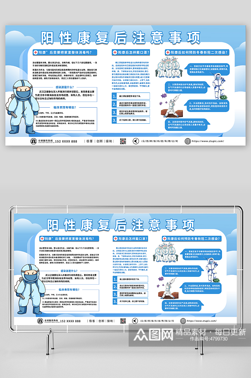 蓝色阳性康复后注意事项医疗防疫展板素材