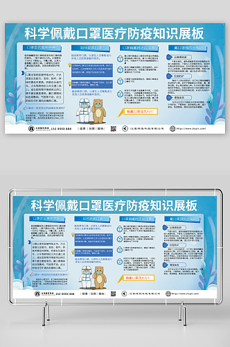 蓝色科学佩戴口罩医疗防疫知识展板