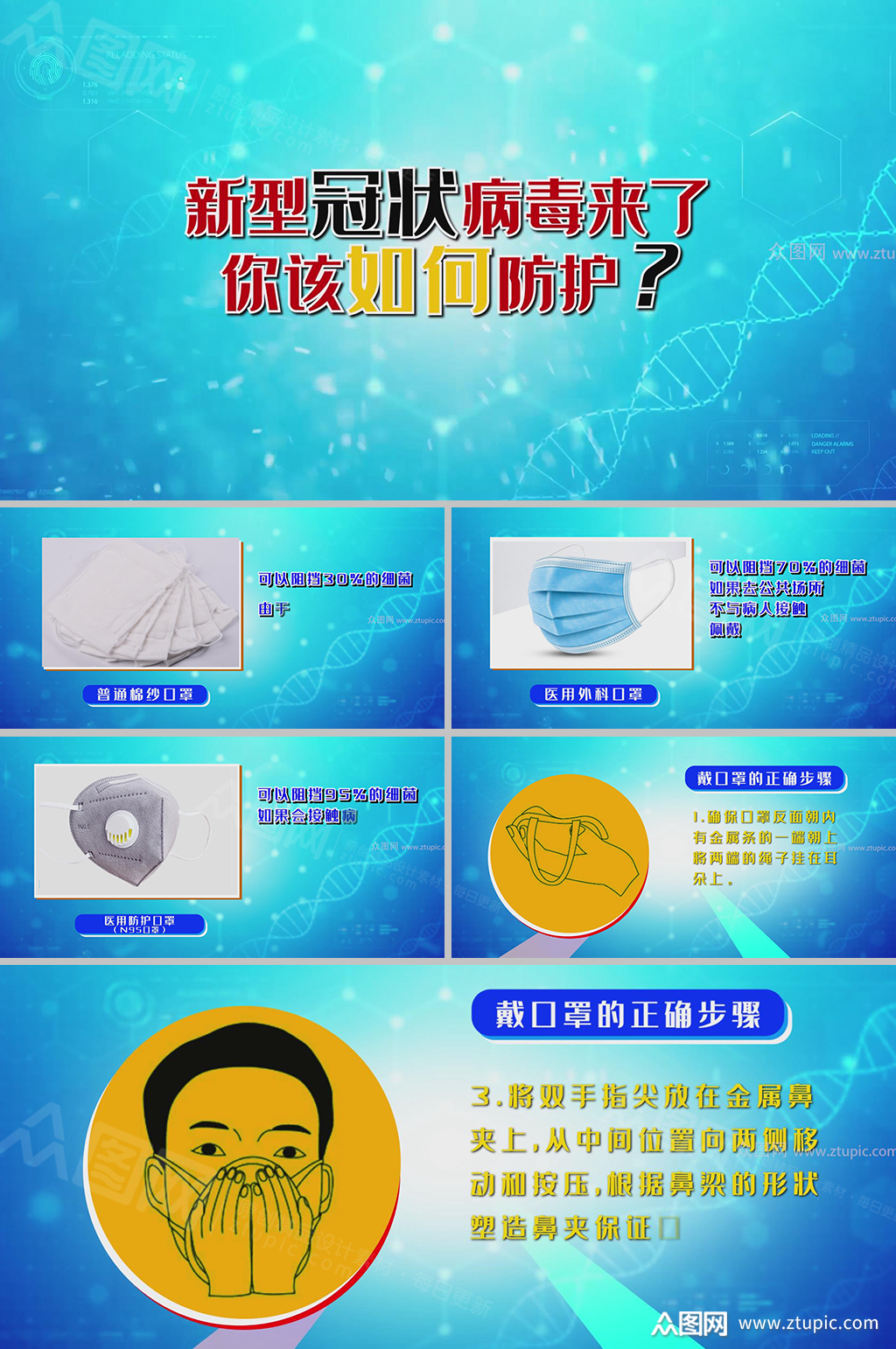 蓝色医学预防新病毒口罩说明视频素材