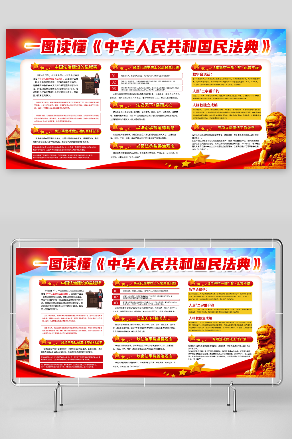 一图读懂民法典单面展板素材